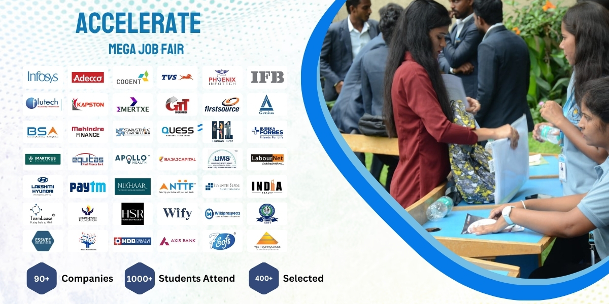 Accelerate 2024 Mega Job Fair